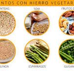 El Hierro Vegano: Una Nutrición Saludable para los Amantes de la Comida Vegana